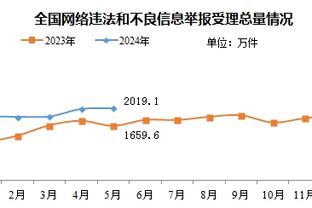 188bet亚洲体育登录截图2